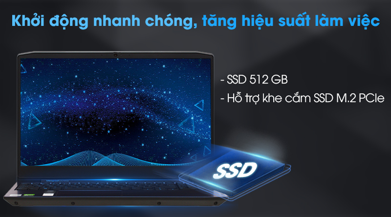 Laptop Lenovo Gaming 15IMH05 i7